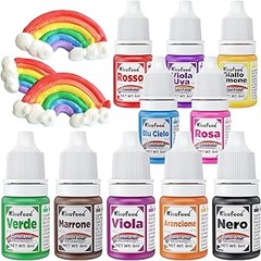 Instrucciones para usar colorantes líquidos en repostería