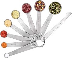 Problemas frecuentes al medir ingredientes con cucharas medidoras