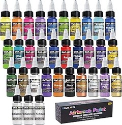 ** Comparativa de los mejores colorantes para aerógrafo en repostería