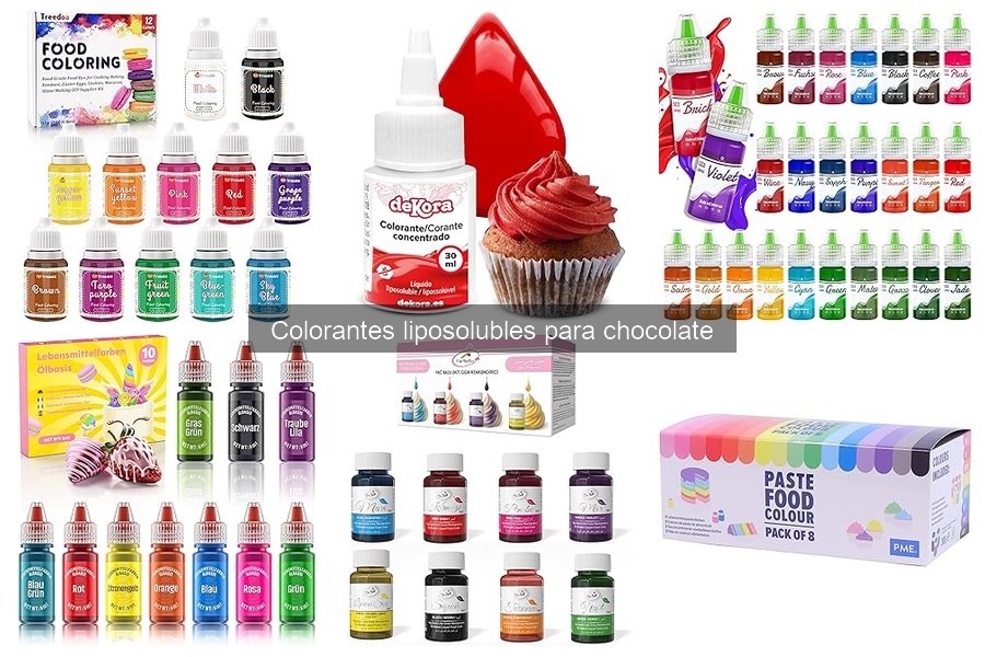 Alternativas a los colorantes liposolubles para chocolate