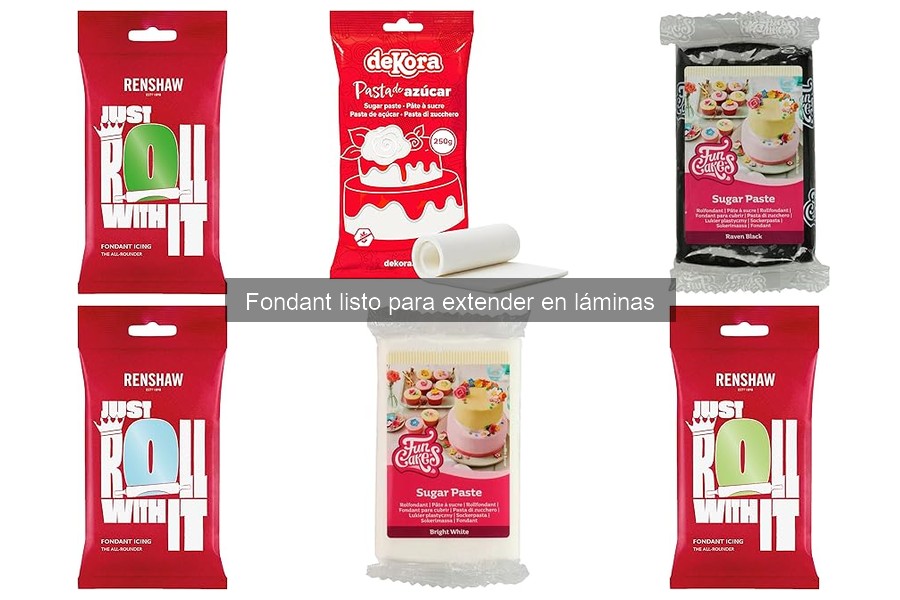 Cómo almacenar fondant listo para extender correctamente