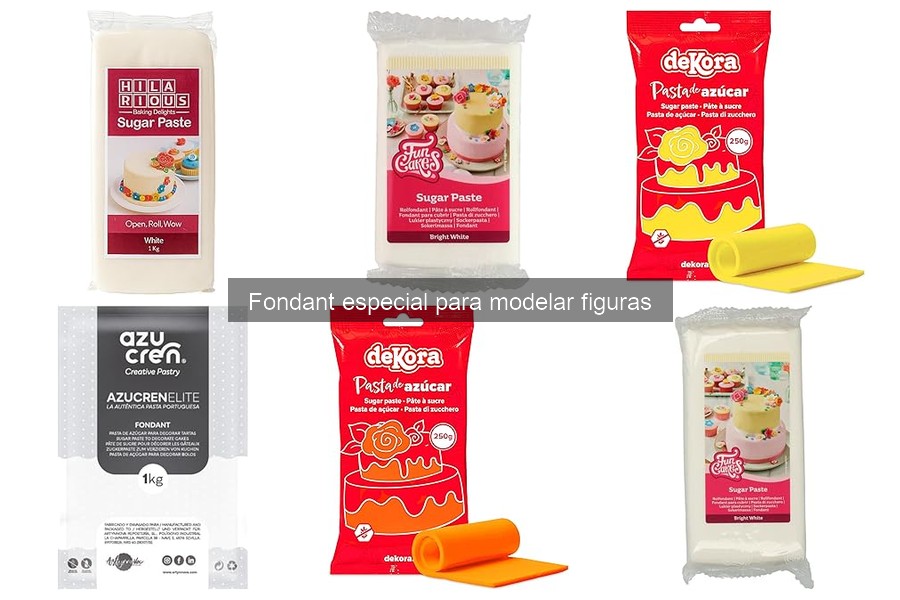 Cómo teñir el fondant para modelar figuras en casa