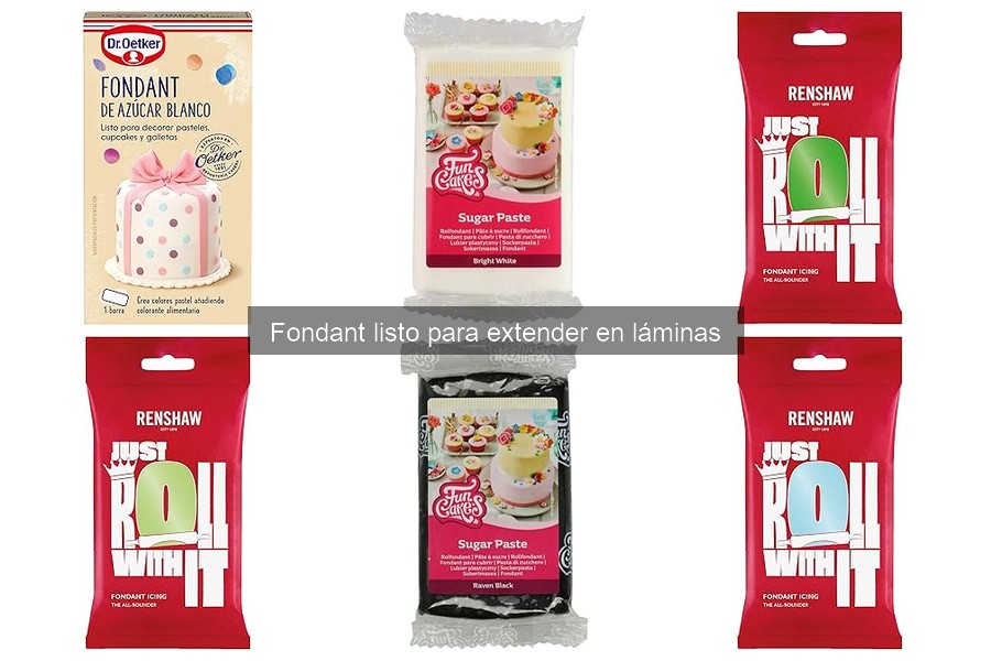 Cómo Teñir Fondant Listo para Extender: Guía Práctica