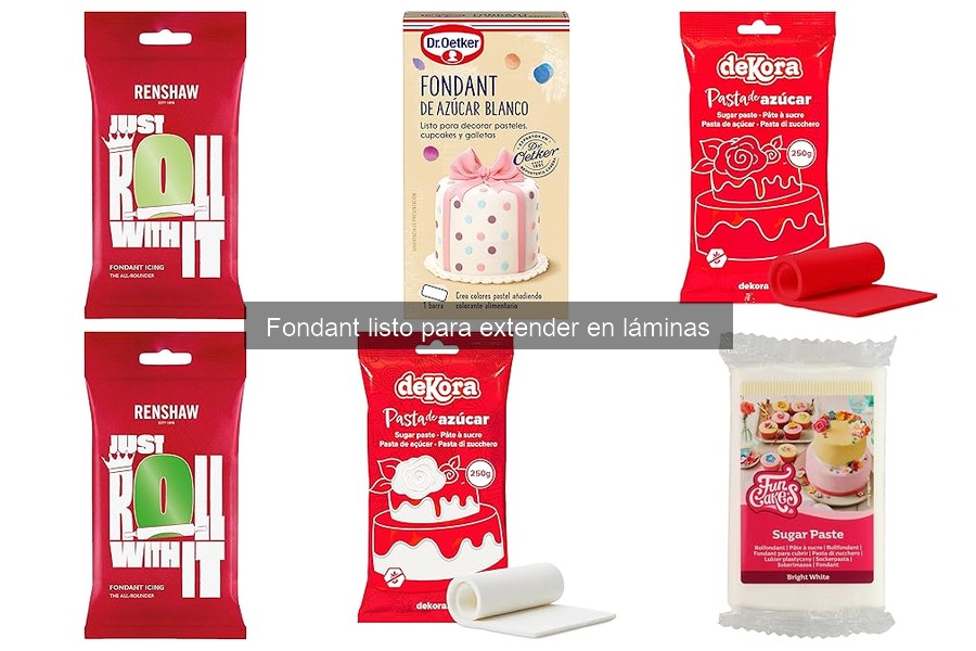 Cómo Usar Fondant Listo para Extender en Tartas