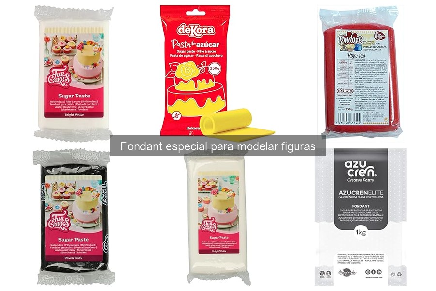 ** Cómo usar fondant para modelar figuras: Guía práctica