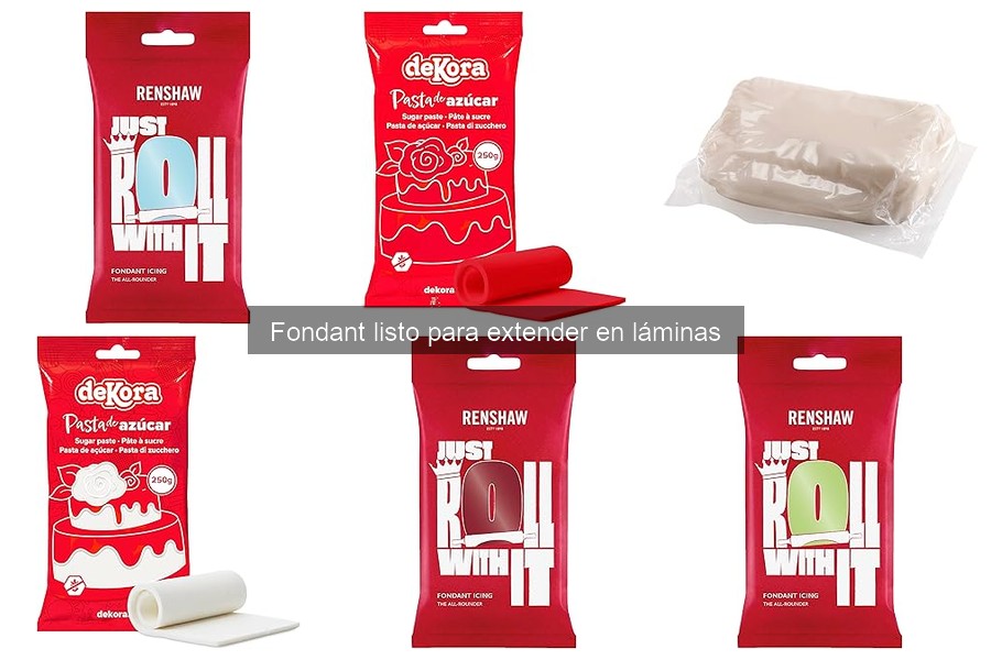 Comparativa: Fondant Listo vs Fondant Casero para Decorar