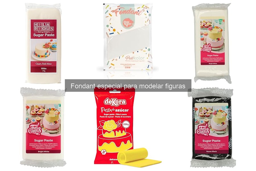 Consejos para Principiantes en el Uso del Fondant