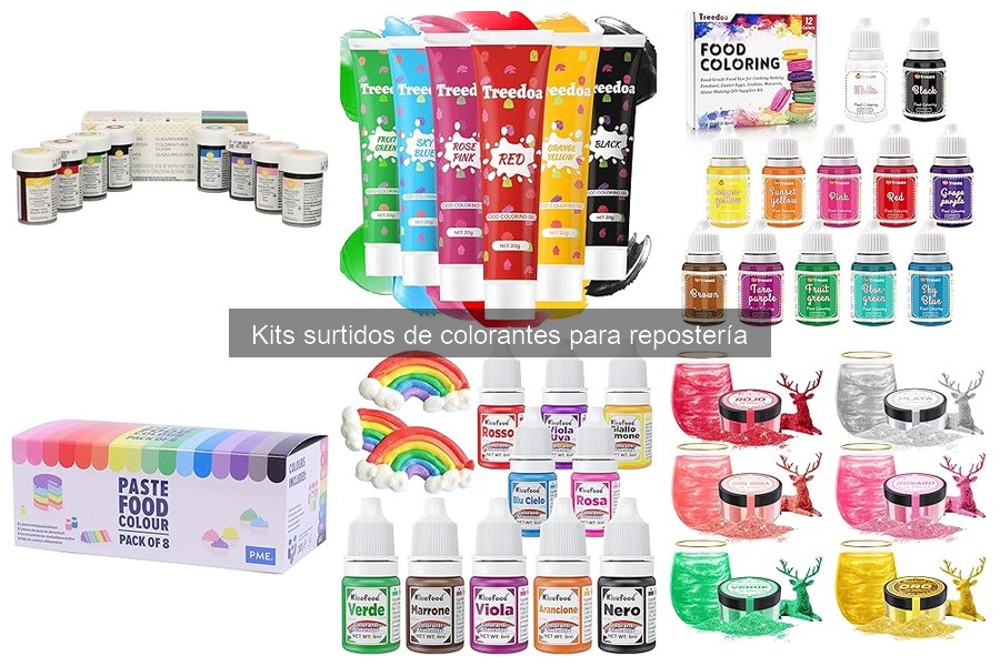 Creaciones Artísticas con Colorantes para Repostería