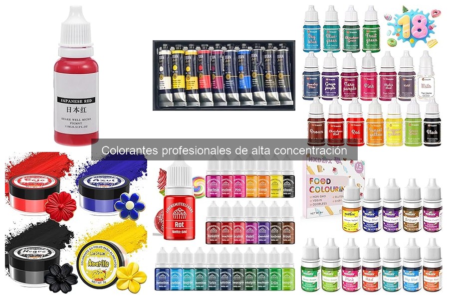 Efectos de los colorantes en masas para repostería