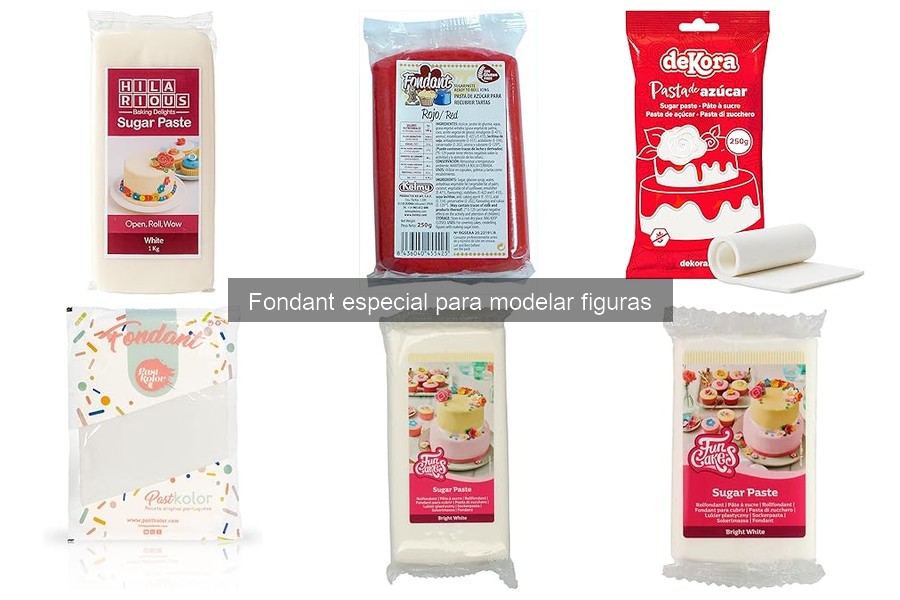 Fondant Saborizado para Modelar Figuras: Beneficios y Usos