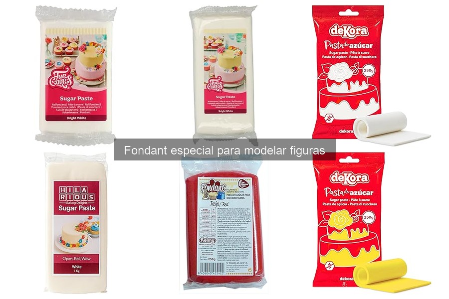 Mejores marcas de fondant para modelar figuras en casa