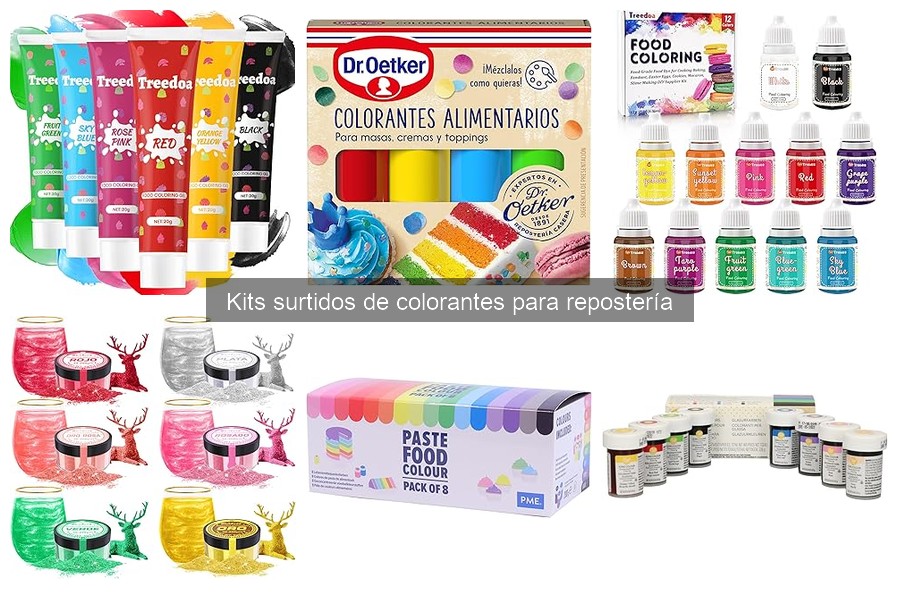 Mezcla de Colorantes en Repostería: Cómo Crear Nuevos Tonos