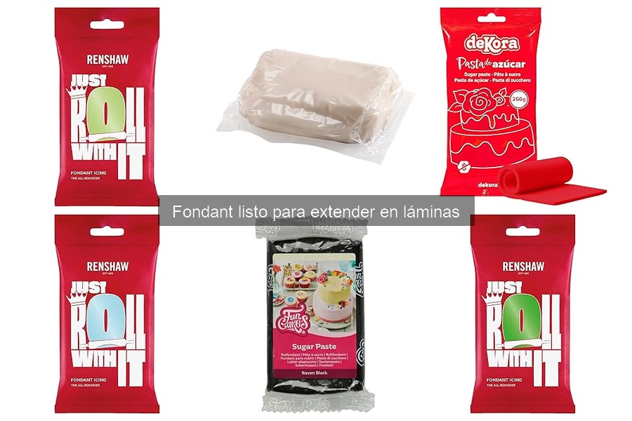 Precios del fondant listo para extender: guía completa