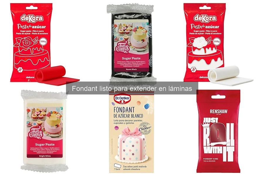 Problemas al Estirar Fondant: Soluciones Efectivas