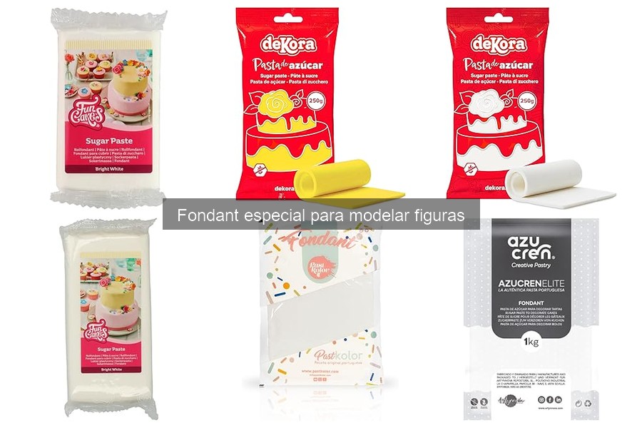 Problemas comunes con fondant al modelar y sus soluciones