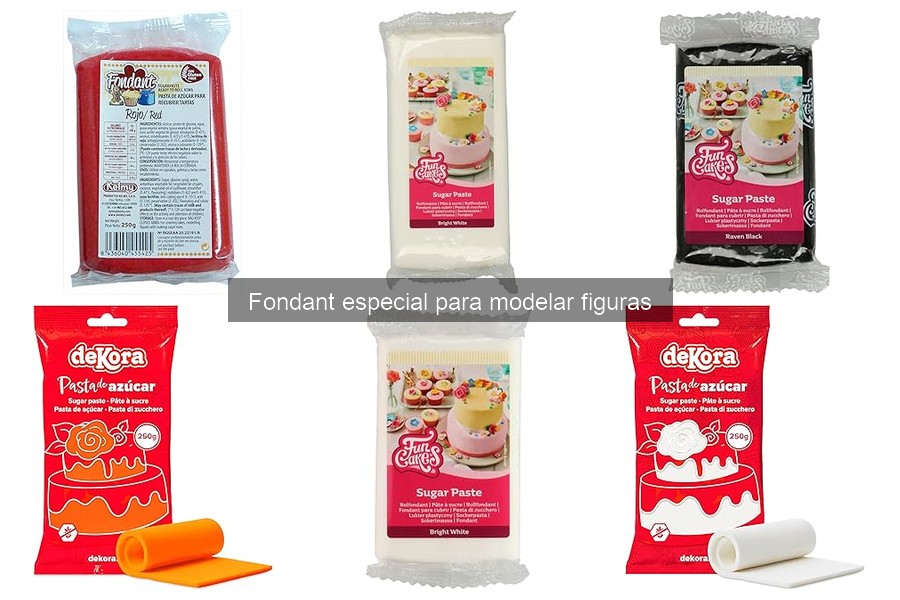 Recetas Fáciles de Fondant Casero para Modelar Figuras