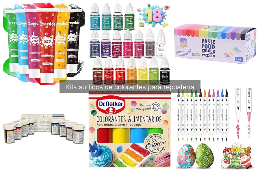 Salud y seguridad en el uso de colorantes alimentarios