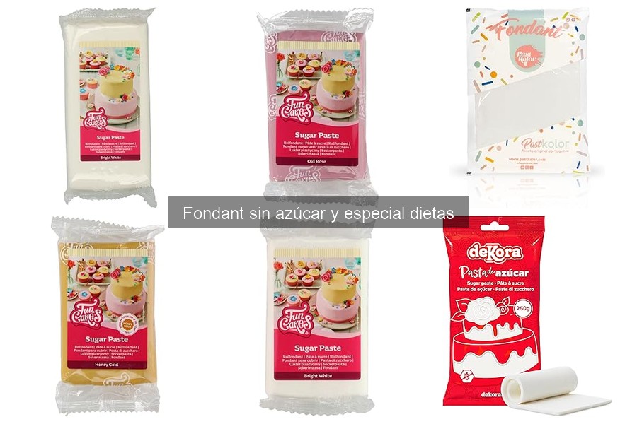 Uso correcto del fondant sin azúcar para decorar tartas